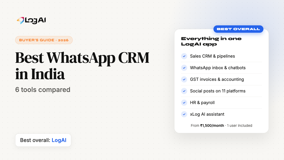 Best WhatsApp CRM in India 2026: LogAI ranked best overall with inbox, chatbots, CRM and invoicing