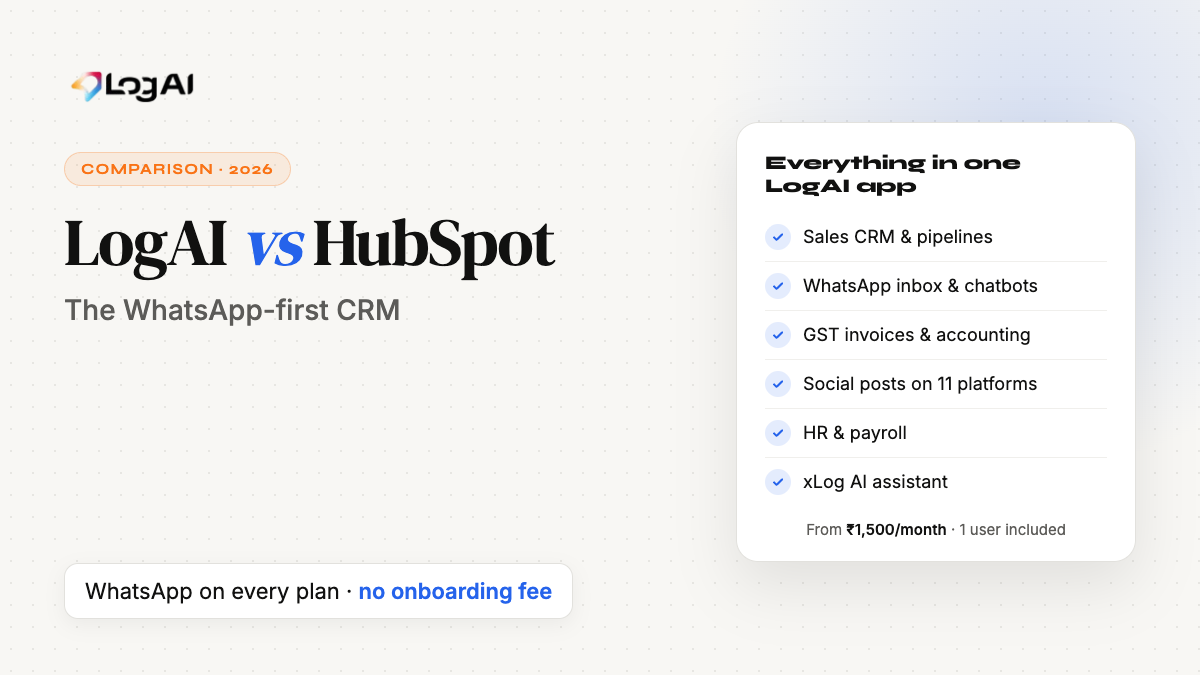 LogAI vs HubSpot comparison: WhatsApp-first CRM with GST invoicing from ₹1,500 a month